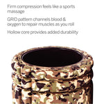 TriggerPoint GRID Foam Roller