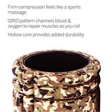 TriggerPoint GRID Foam Roller