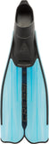 Rondinella Fins