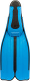 Rondinella Fins
