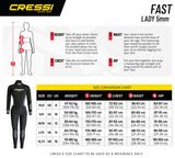 Cressi Fast 5mm Wetsuit Lady