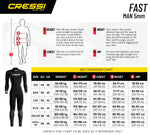Cressi Fast 5mm Wetsuit Man